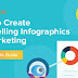 How To Create Compelling Infographics For Marketing #infographic