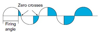 soft starter Thyristor firing angle