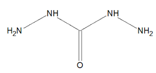 3 ALL ABOUT CHEMISTRY