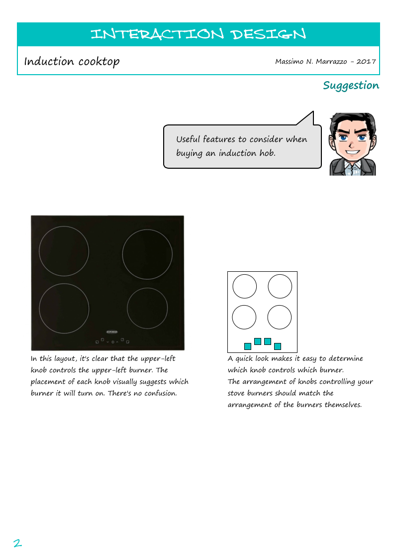 Induction cooktop Good and bad design