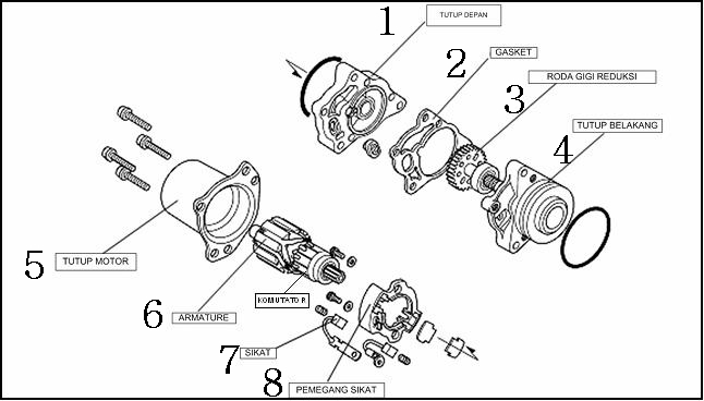 Contoh Soal Sensor Dan Aktuator Beserta Jawabannya