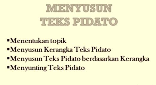 Buatlah Contoh Pembuka Pidato Persuasif Dengan Topik Kemajuan Teknologi Dan Pengaruhnya Terhadap Pelajar