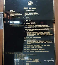 ruang relik monumen pancasila sakti