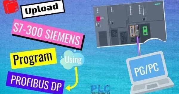 Upload S7 300 Siemens Program Using Profibus Dp Cable Upload S7 300 Siemens Program Using Profibus Dp Cable