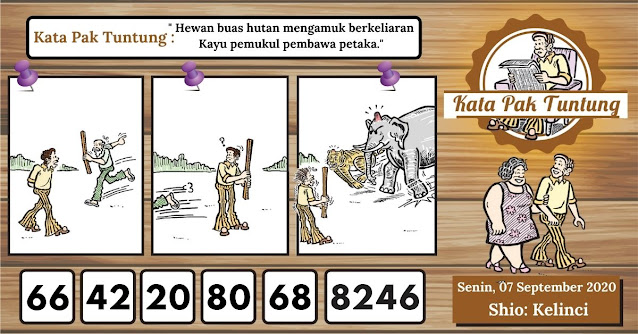 Angka Shio 07 September 2020 Arti Kata Gambar Pak Tuntung