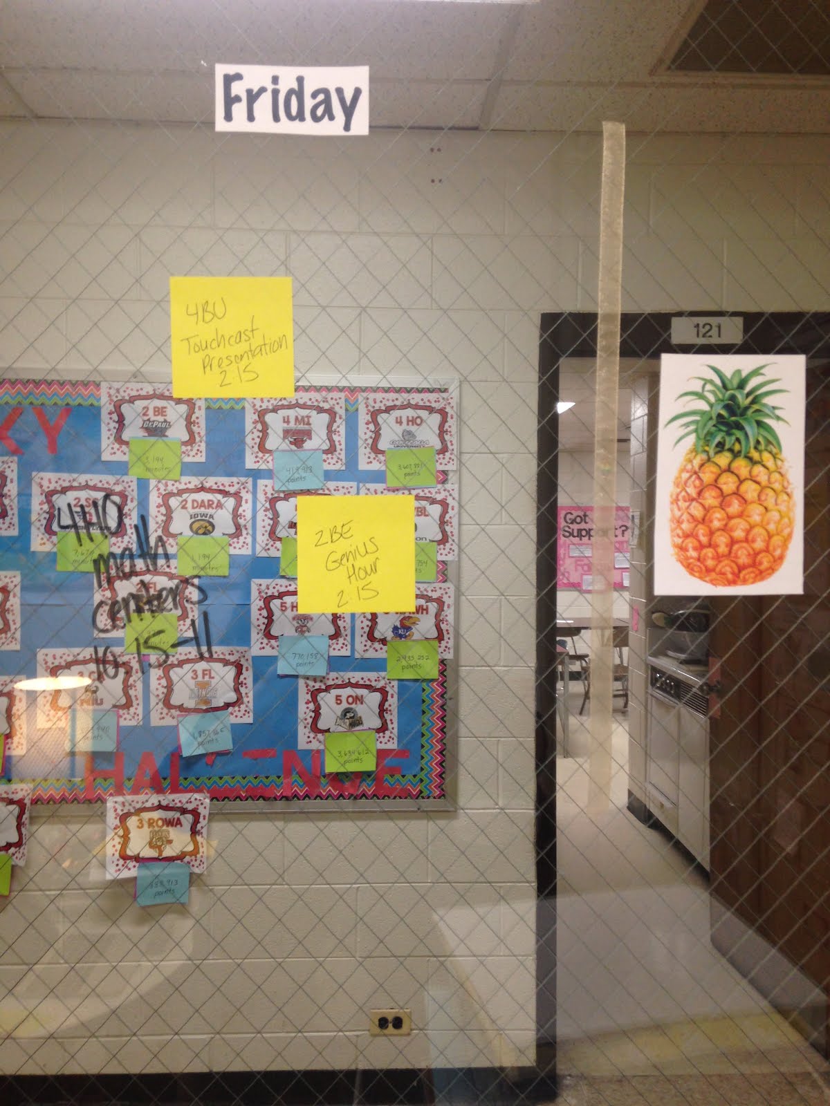 Responsive Literacy: Hacking Education: The Pineapple Chart