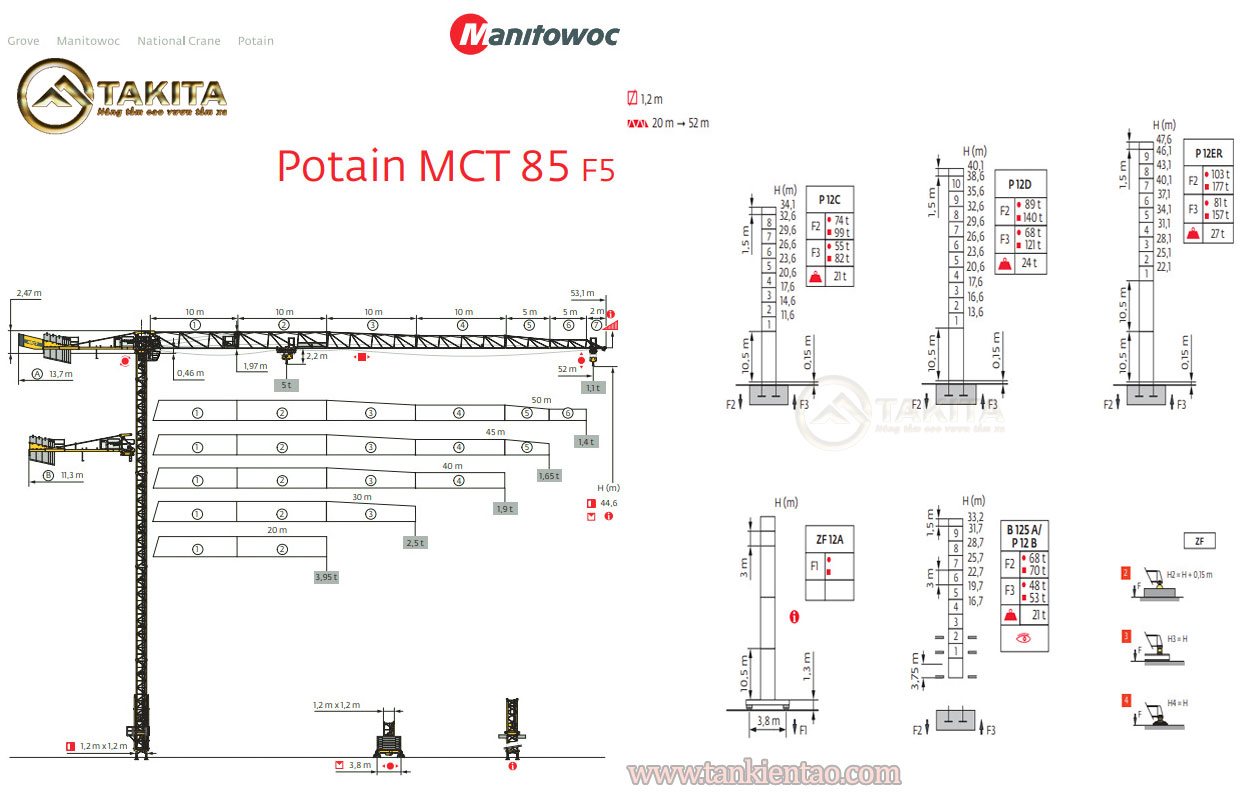 Thông số kỹ thuật Cẩu tháp Potain MCT85