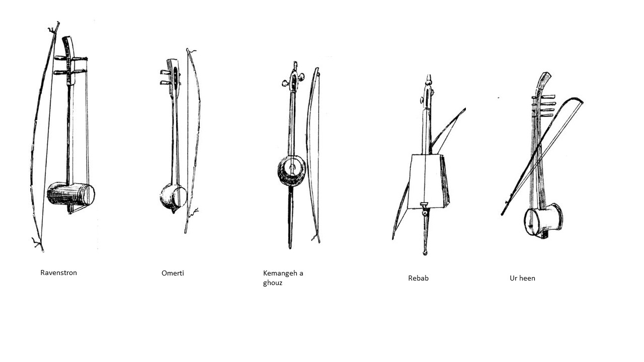 Violin like indian instrument Clearance