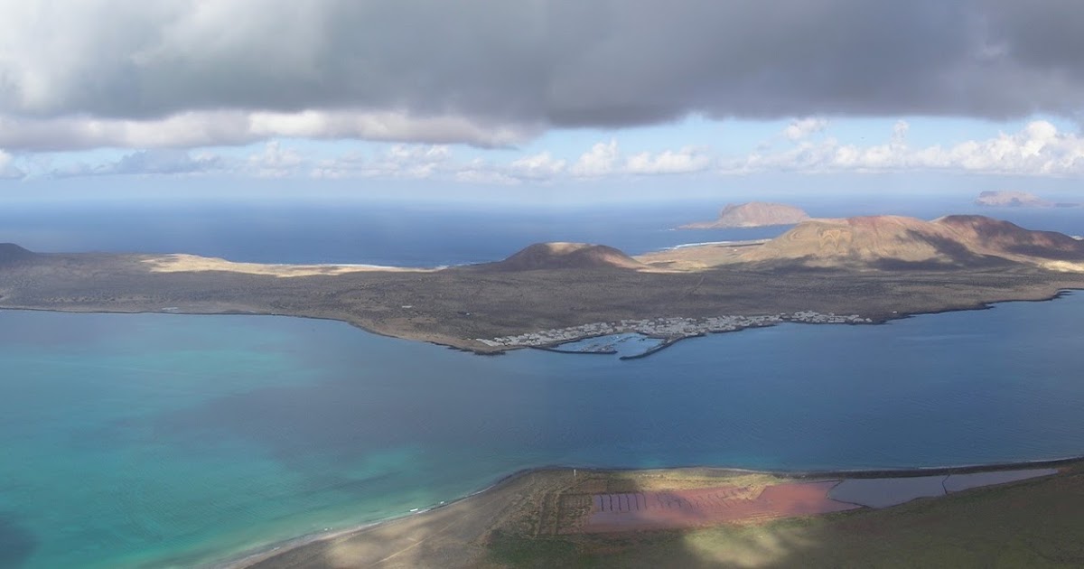 La ventana del Archipiélago Chinijo Introducción