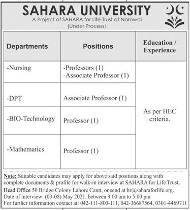 Sahara University Jobs 2021 in Pakistan Sahara University Jobs 2021 in Pakistan