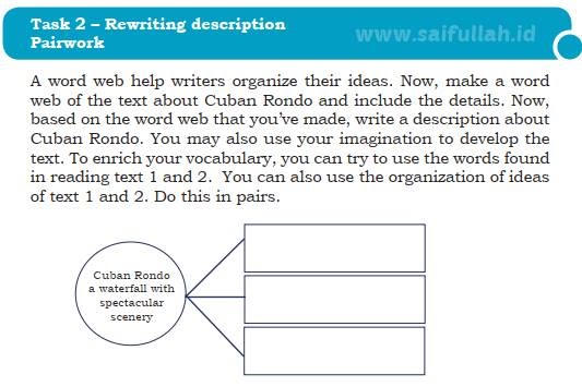 Jawaban Bahasa Inggris Kelas 10 Halaman 66 Jawaban Guru
