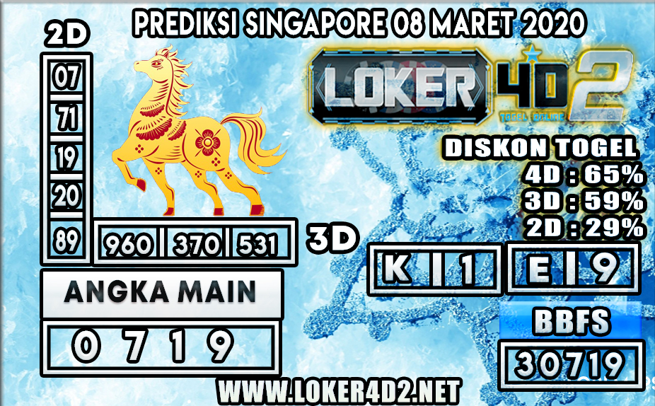 PREDIKSI TOGEL SINGAPORE LOKER4D2 8 MARET 2020