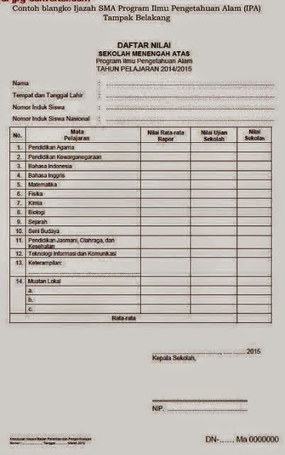 Nilai Rata Rata Ijazah Sma 2018 Guru Paud