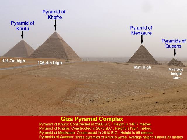 Giza pyramids complex