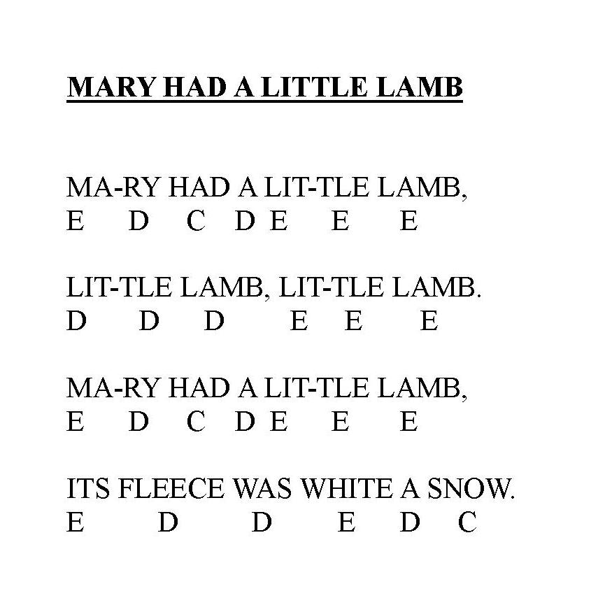 MUSIC LESSONS ELEMENTS IN MUSIC What Is Melody MUSIC LESSONS ELEMENTS IN MUSIC What Is Melody