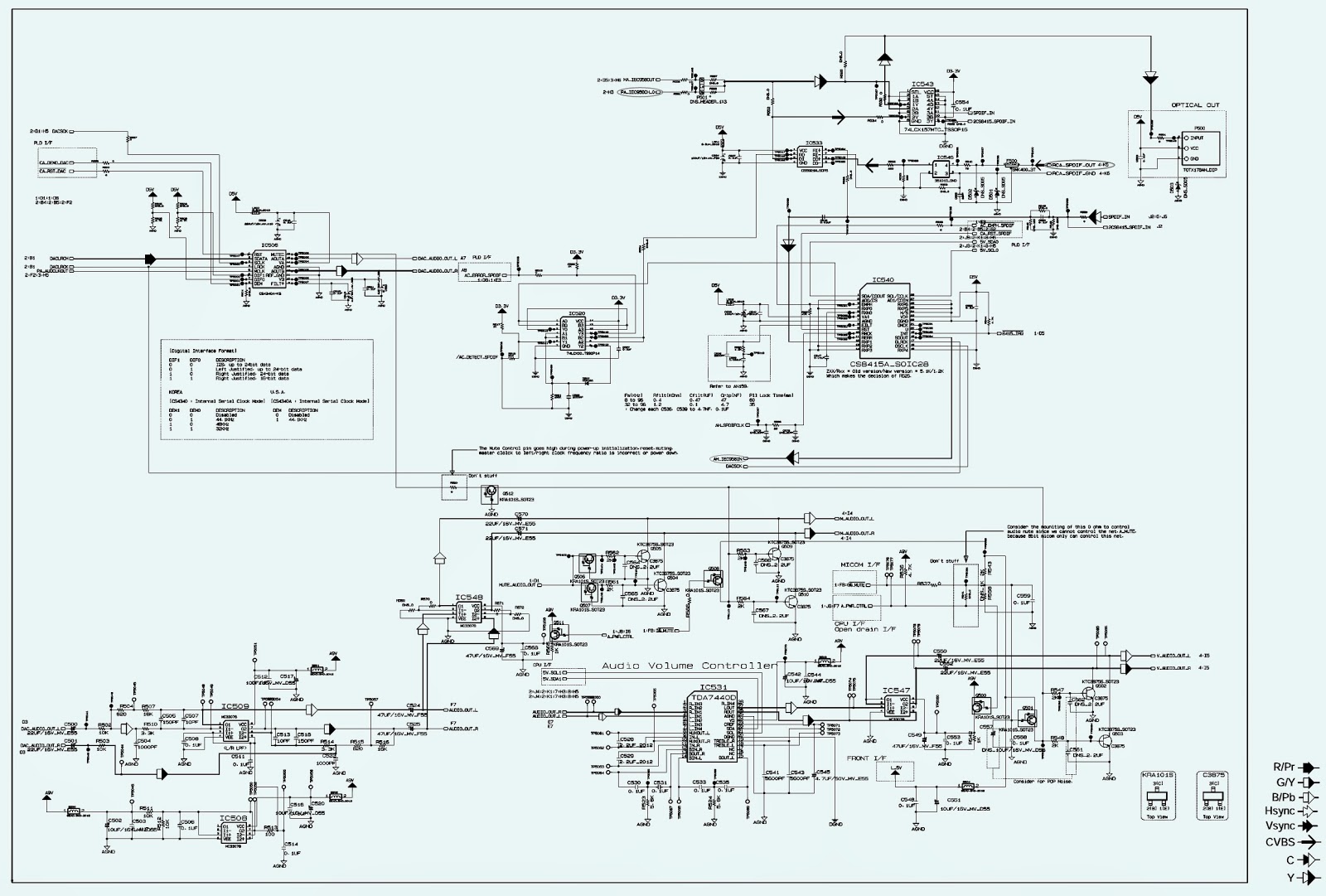 Electro help LG LST3510A SETTOP BOX CIRCUIT DIAGRAM