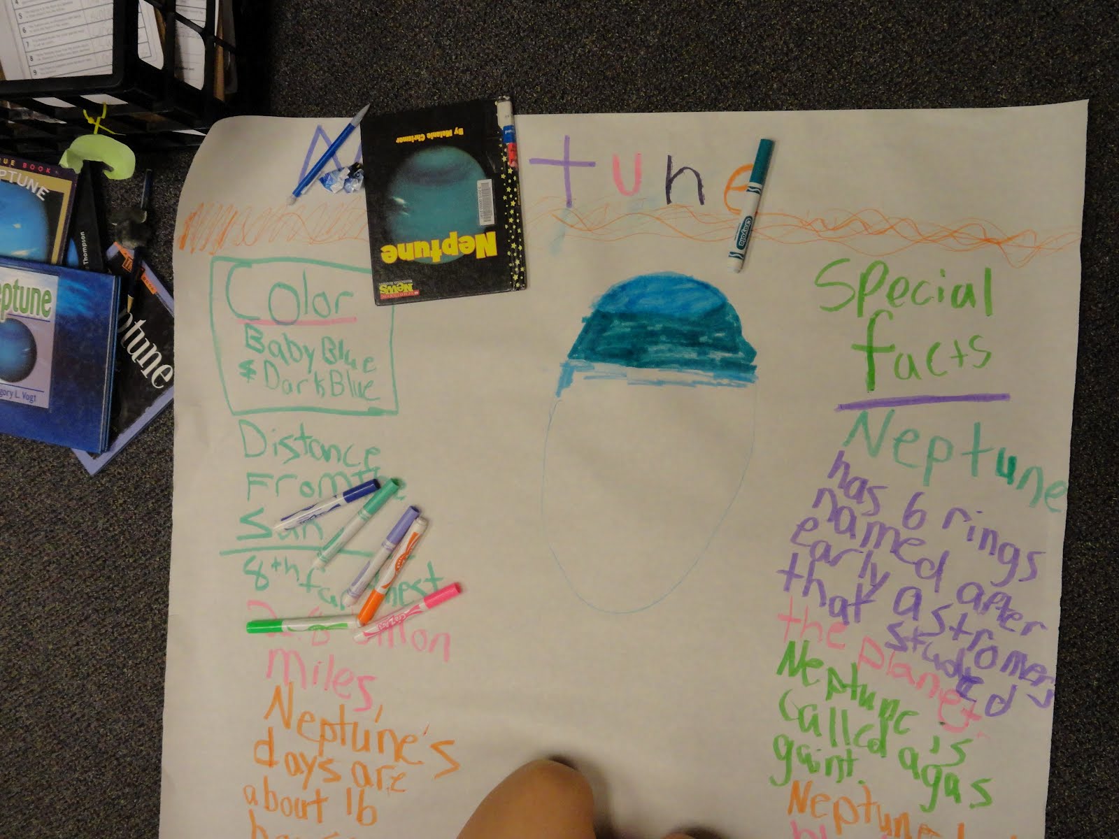 Adventures in Third Grade: May 2012