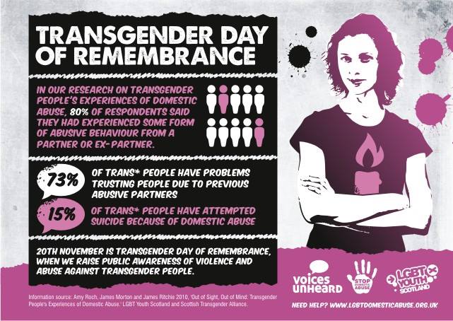transgender day of remembrance 2021 boston transgender day of remembrance 2021 boston
