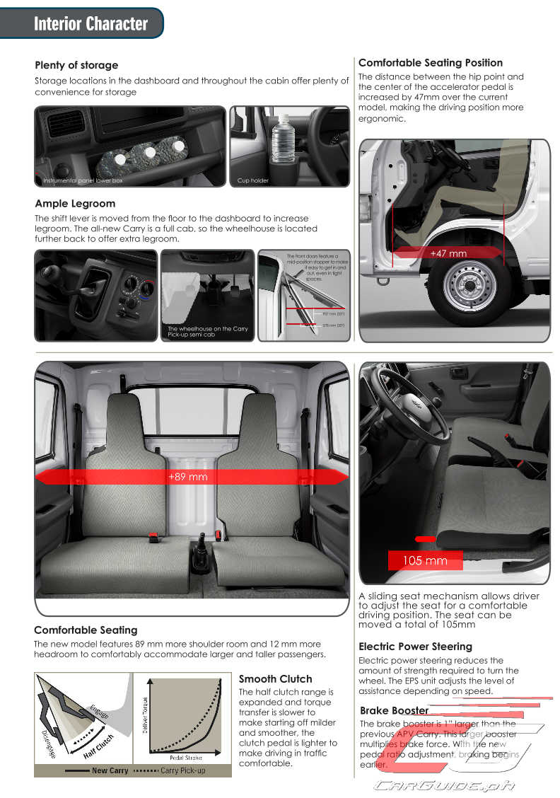 all new carry utility van 2020