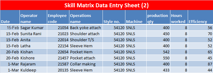 Skills Matrix Template Xls from 1.bp.blogspot.com