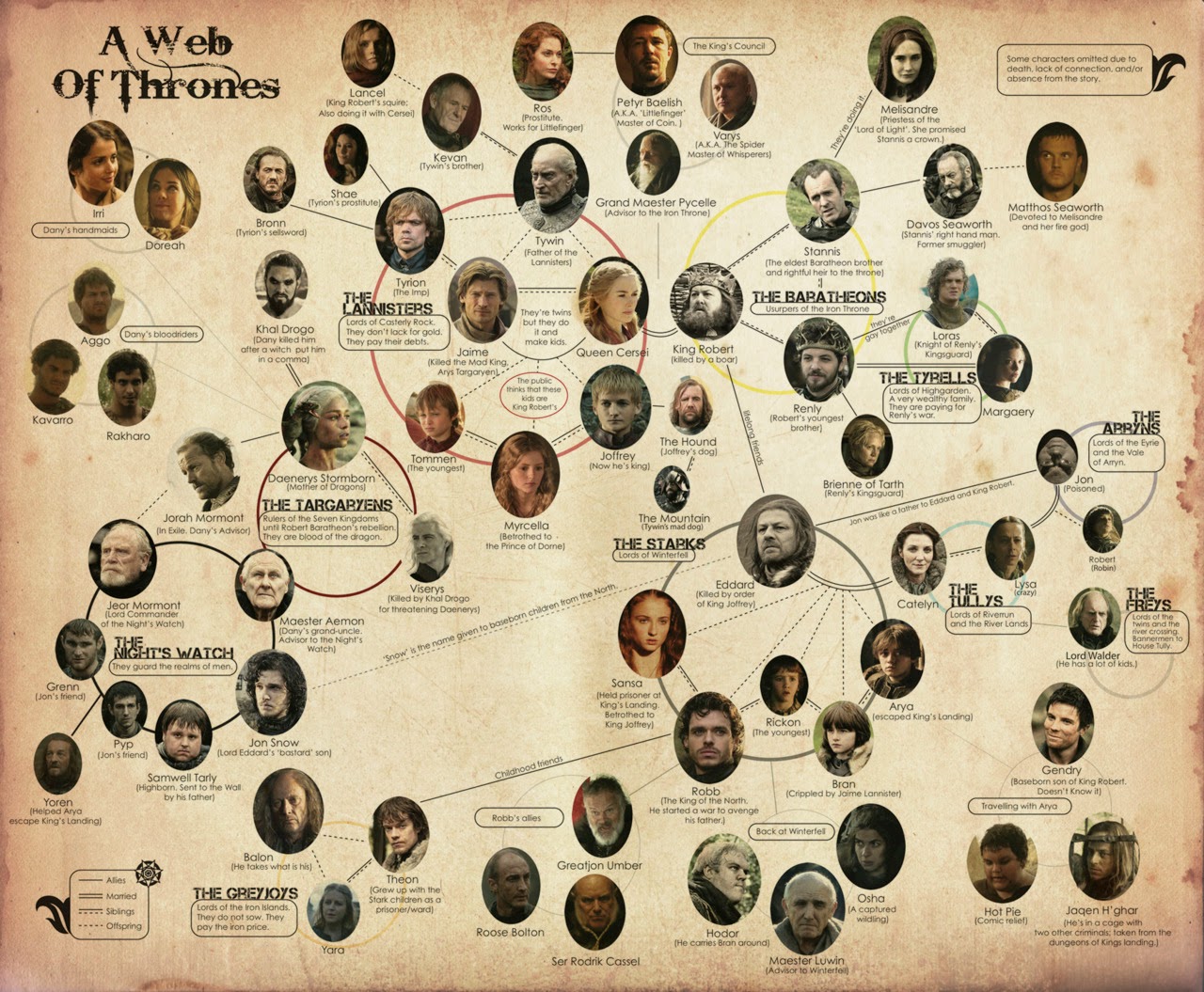 Arvore Genealogica Targaryen DP59 Ivango arvore-genealogica-targaryen-dp59-ivango