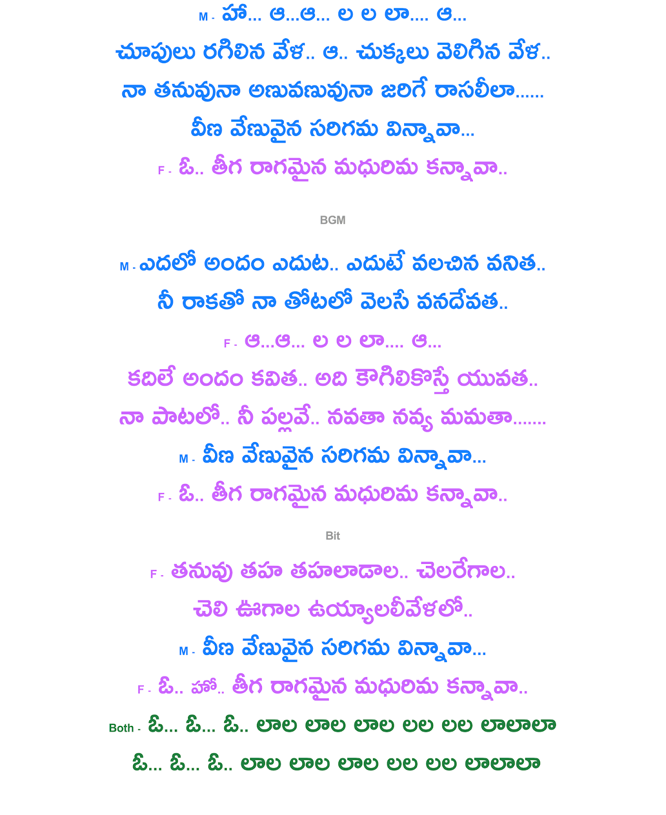 VEENA VENUVAINA SARIGAMA VINNAAVA SONG LYRICS IN TELUGU FROM THE MOVIE  INTINTI RAMAYANAM