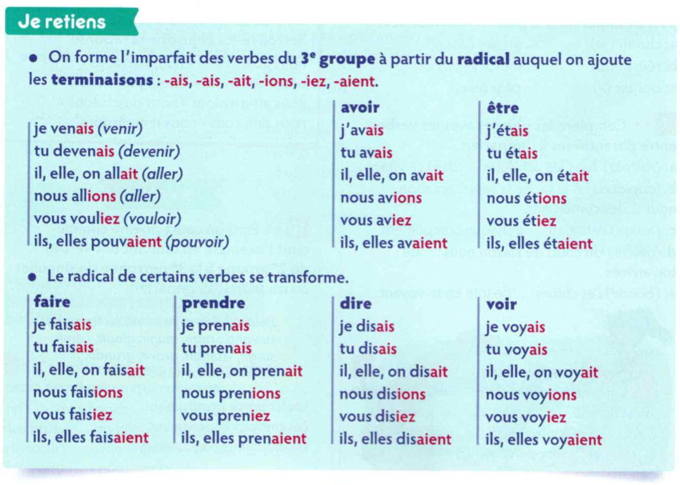 Les outils de ma classe conjugaison