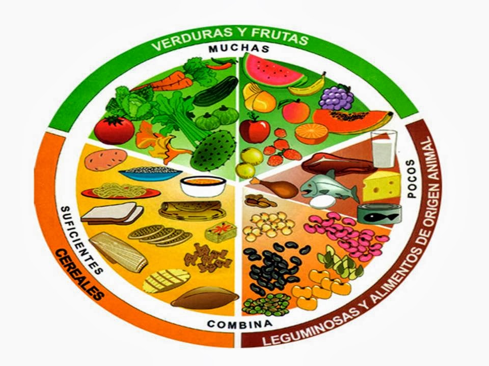 Alimentos que bajen la tension