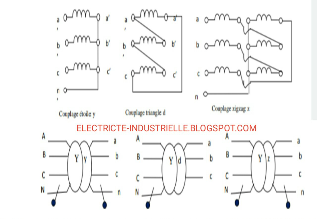 les transformateur Monophase&triphase [COURS&EXERCICE]