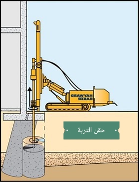 طرق تحسين قدرة تحمل التربة قبل البناء