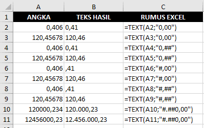 Untuk Bilangan Angka Excel Untuk Bilangan Angka Excel Contoh Fungsi Text Excel Untuk Bilangan Angka Excel