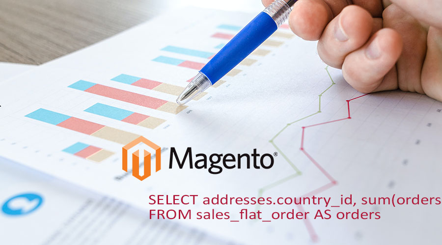 Magento annual sales report from database