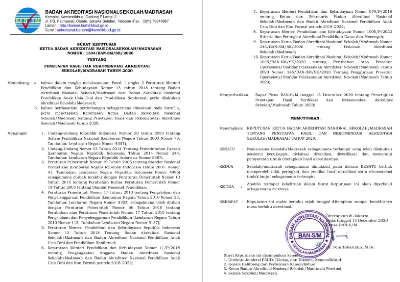 Cek Hasil Akreditasi Sekolah/Madrasah Tahun 2020
