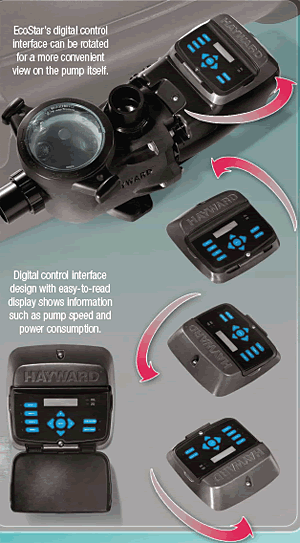 Hayward Pool Pump SP3400VSP Manual Operating System
