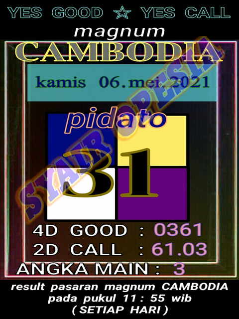 gambar togel sydney