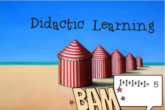 Methodology of Teaching English as a Foreign Language: DIDACTIC SEQUENCE