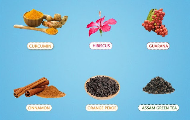 Our Ayurvedic Tea Consist of these herbs