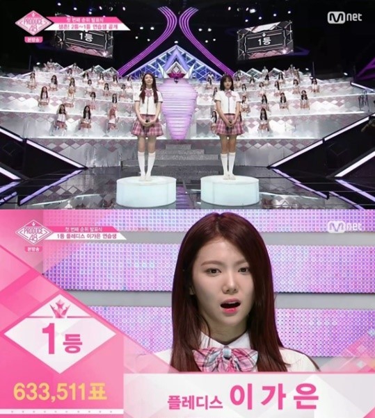 (NAVER/INSTIZ) NETIZEN COMMENTS ABOUT PRODUCE48'S CURRENT RANKING