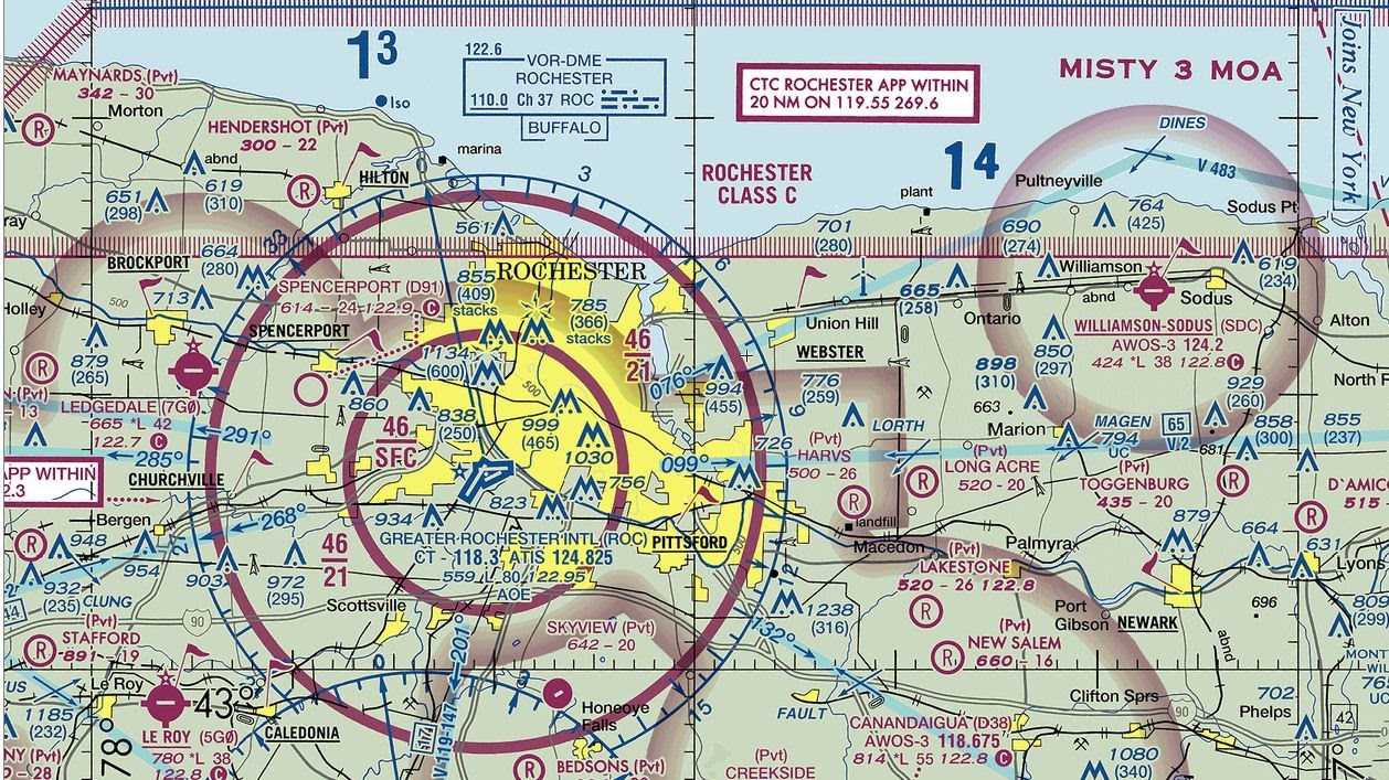 Flight Service Station On Sectional Chart