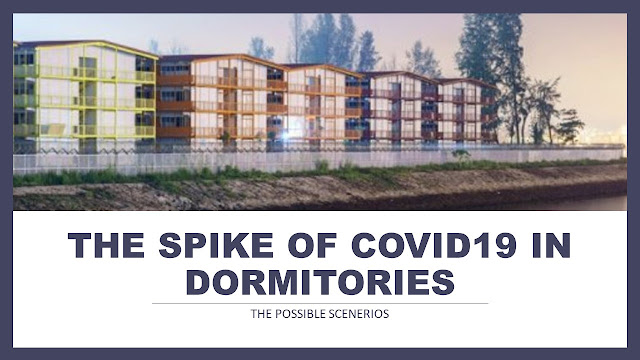 The spike of COVID19 in Dormitories : The Possible Scenerios