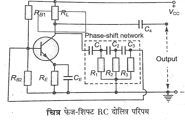 फेज - शिफ्ट RC दोलित्र Phase - shift RC Oscillator