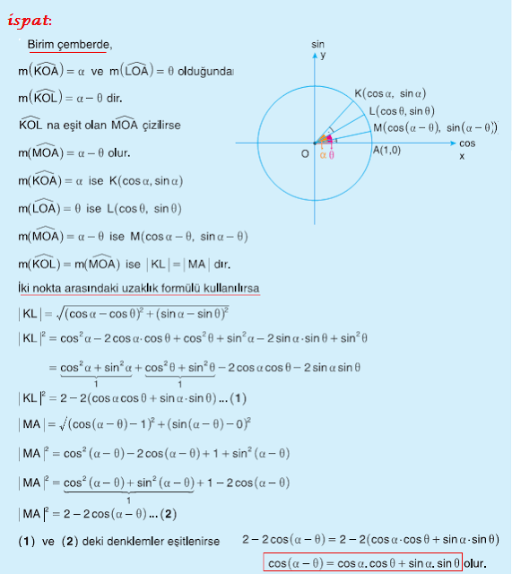 Toplam-Fark Formülleri ve İspatları « Net Fikir