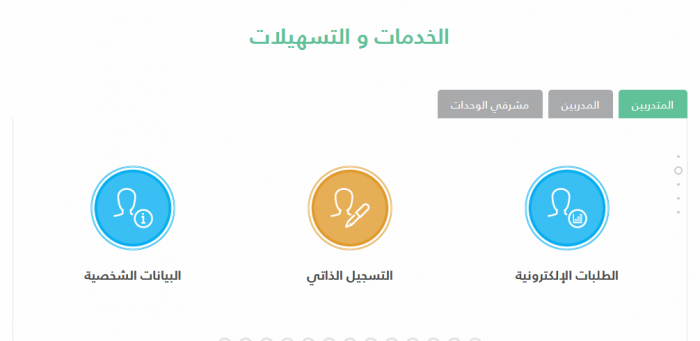 التقنية رايات بورد بلاك التقنية رايات