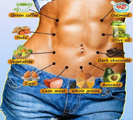 food to eat to lose weight and belly fat