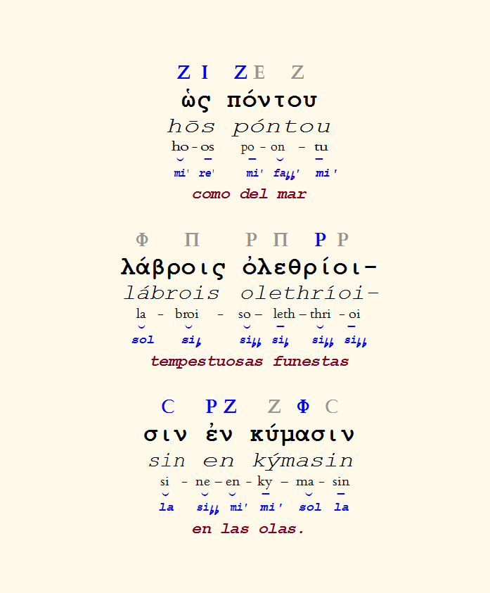 Blog de Metafísica El fragmento musical del Orestes de Eurípides