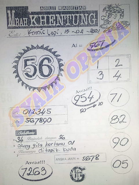 PREDIKSI SGP YOHII
