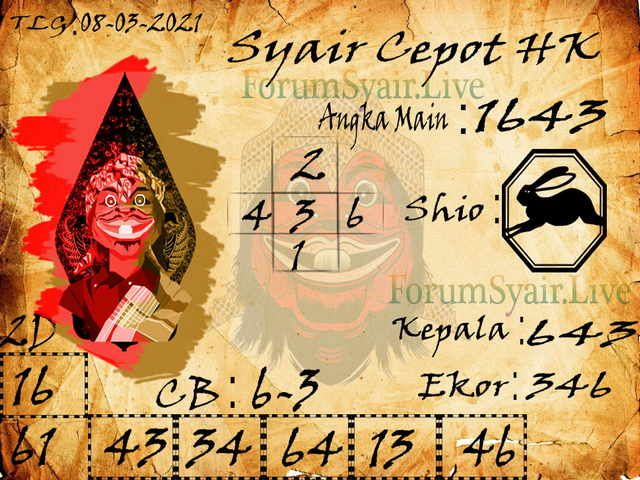 forum syair hk Meloditogel