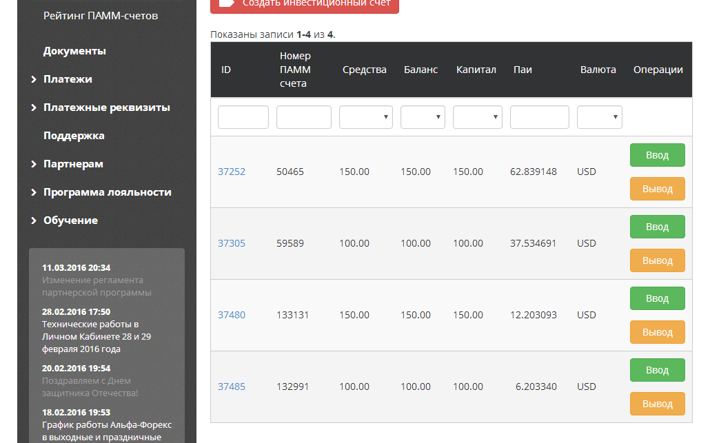 Alfa forex демо счет форекс так торгую я