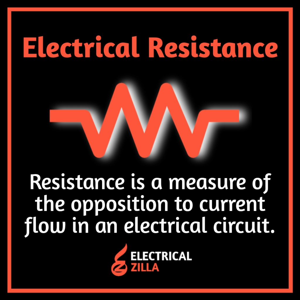What is Electrical Resistance Definition and Unit