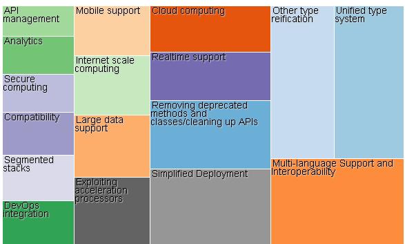 ebook The Swimming Pool